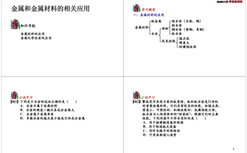金属和金属材料的相关应用合金和金属材料的腐蚀_初中化学_01.人教版初中化学_03.初中化学专项视频_[7453]初三化学下学期寒假课内突破班