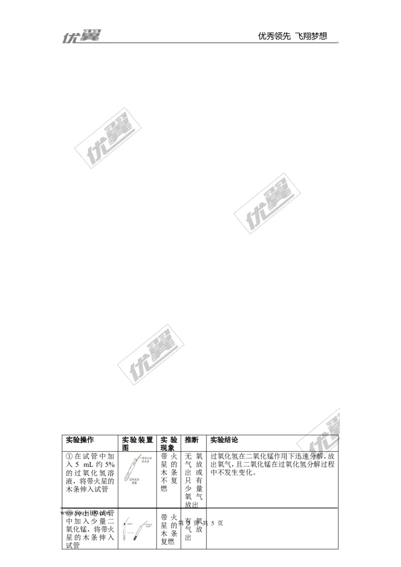 课题3制取氧气_初中化学_01.人教版初中化学_01.初中化学课件PPT--教案--试题_初中化学全套(课件--教案--配套)_18年初中化学9年级上_18秋九化上(RJ)--2.精品教案