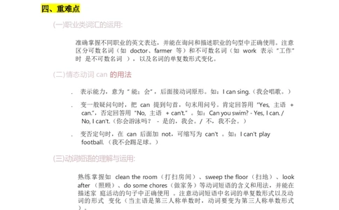 2025秋人教版英语四上Unit1重点知识汇总_26春四年级上下册人教版_四上英语合集人教版PEP英语四年级上册新教材（教学视频+课件+动画+音频+练习+教案）_12单元重点知识（word）