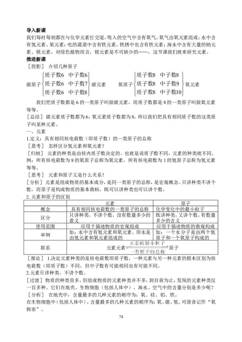 初中新课标优秀教案九年级化学上册(162页)_初中化学_01.人教版初中化学_01.初中化学课件PPT--教案--试题_初中化学全套_化学教案_化学：人教版九年级上册精品教案（4套36份）