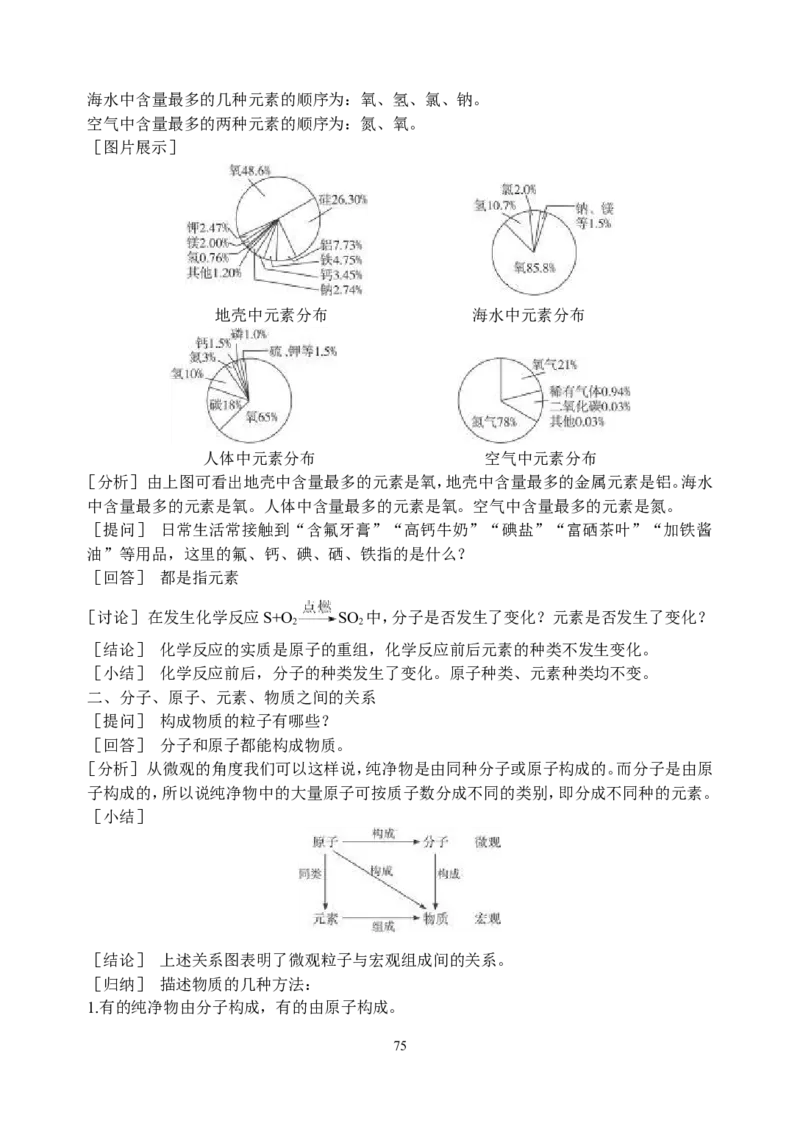 初中新课标优秀教案九年级化学上册(162页)_初中化学_01.人教版初中化学_01.初中化学课件PPT--教案--试题_初中化学全套_化学教案_化学：人教版九年级上册精品教案（4套36份）