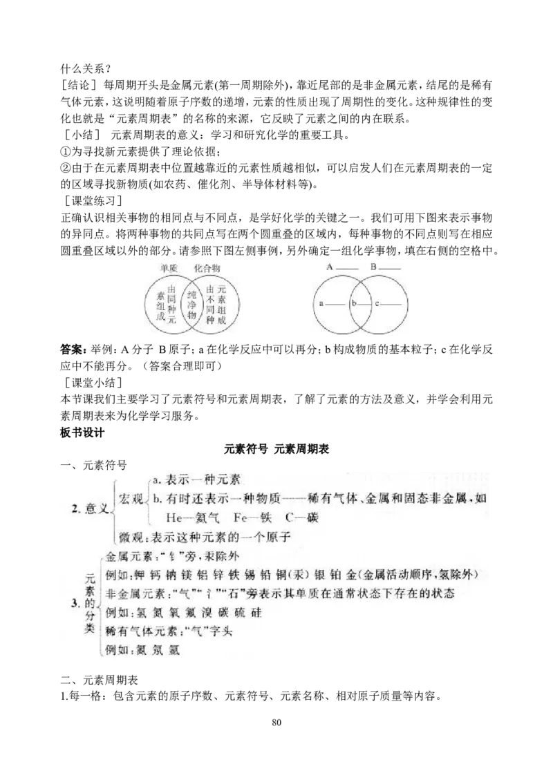 初中新课标优秀教案九年级化学上册(162页)_初中化学_01.人教版初中化学_01.初中化学课件PPT--教案--试题_初中化学全套_化学教案_化学：人教版九年级上册精品教案（4套36份）