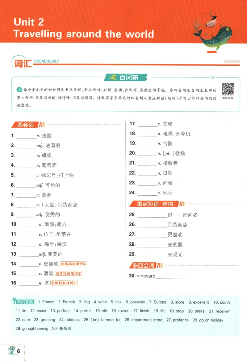 2024版《初中必刷题》英语7下（HN）-狂K重点_2026沪教牛津版英语_032(1).24-7下英语沪教牛津版