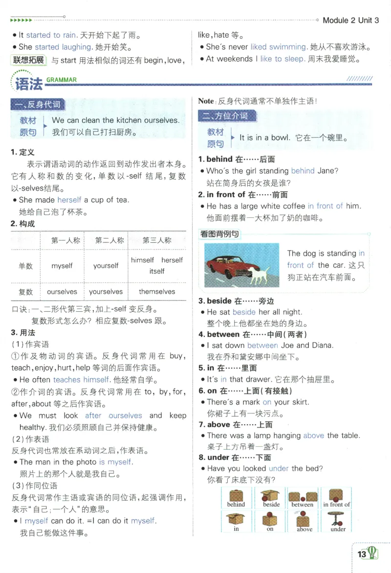 2024版《初中必刷题》英语7下（HN）-狂K重点_2026沪教牛津版英语_032(1).24-7下英语沪教牛津版