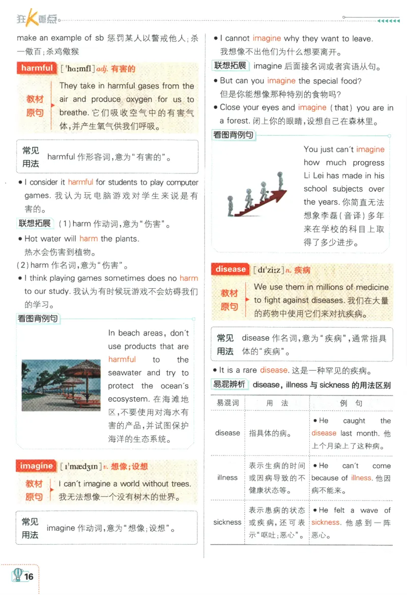 2024版《初中必刷题》英语7下（HN）-狂K重点_2026沪教牛津版英语_032(1).24-7下英语沪教牛津版