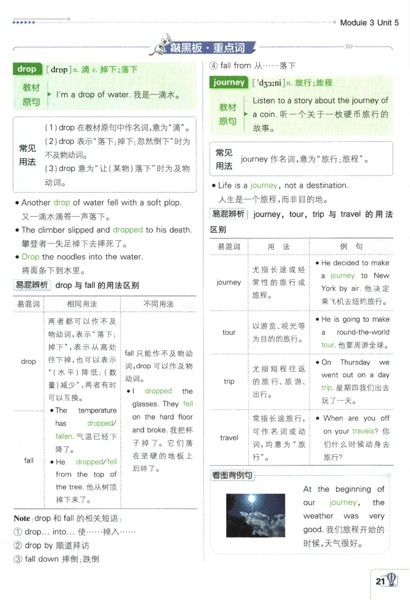 2024版《初中必刷题》英语7下（HN）-狂K重点_2026沪教牛津版英语_032(1).24-7下英语沪教牛津版