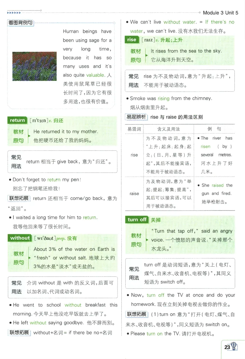 2024版《初中必刷题》英语7下（HN）-狂K重点_2026沪教牛津版英语_032(1).24-7下英语沪教牛津版