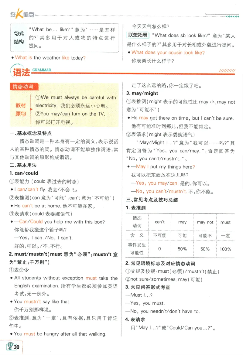 2024版《初中必刷题》英语7下（HN）-狂K重点_2026沪教牛津版英语_032(1).24-7下英语沪教牛津版