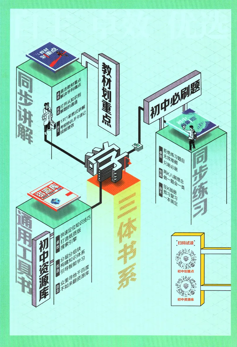 2024版《初中必刷题》英语7下（HN）-狂K重点_2026沪教牛津版英语_032(1).24-7下英语沪教牛津版