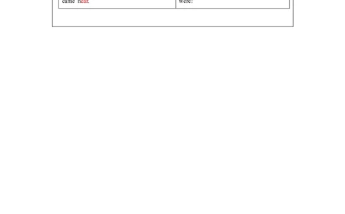 0923六年级英语(人教版)Unit+2+Around+the+World+(第四课时)-4练习题_26春四年级上下册人教版_四上英语合集人教版PEP英语四年级上册新教材（教学视频+课件+动画+音频+练习+教案）_练习题