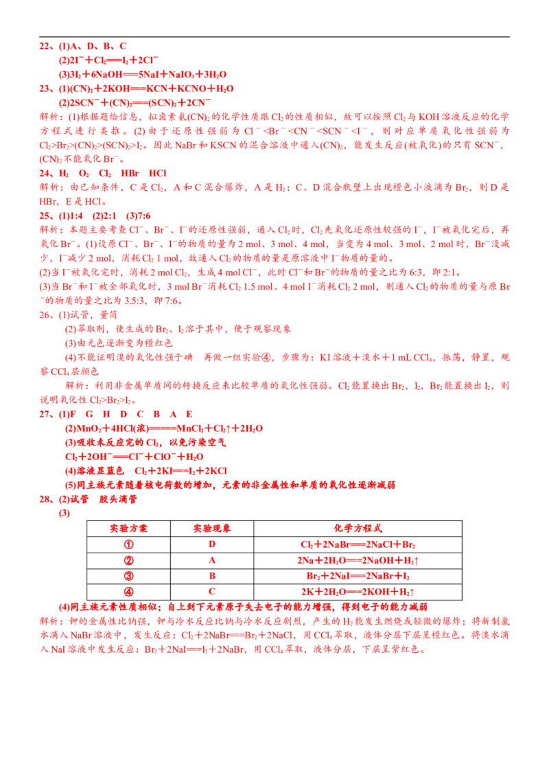 课时4.4卤族元素的结构和性质-2020-2021学年高一化学必修第一册精品讲义（新教材人教版）_高化_2025春-人教版高中化学_01新版高中化学必修一_5.精品讲义