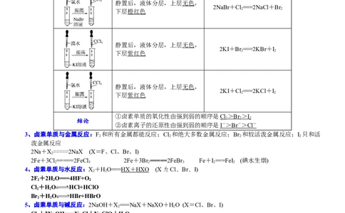 课时4.4卤族元素的结构和性质-2020-2021学年高一化学必修第一册精品讲义（新教材人教版）_高化_2025春-人教版高中化学_01新版高中化学必修一_5.精品讲义