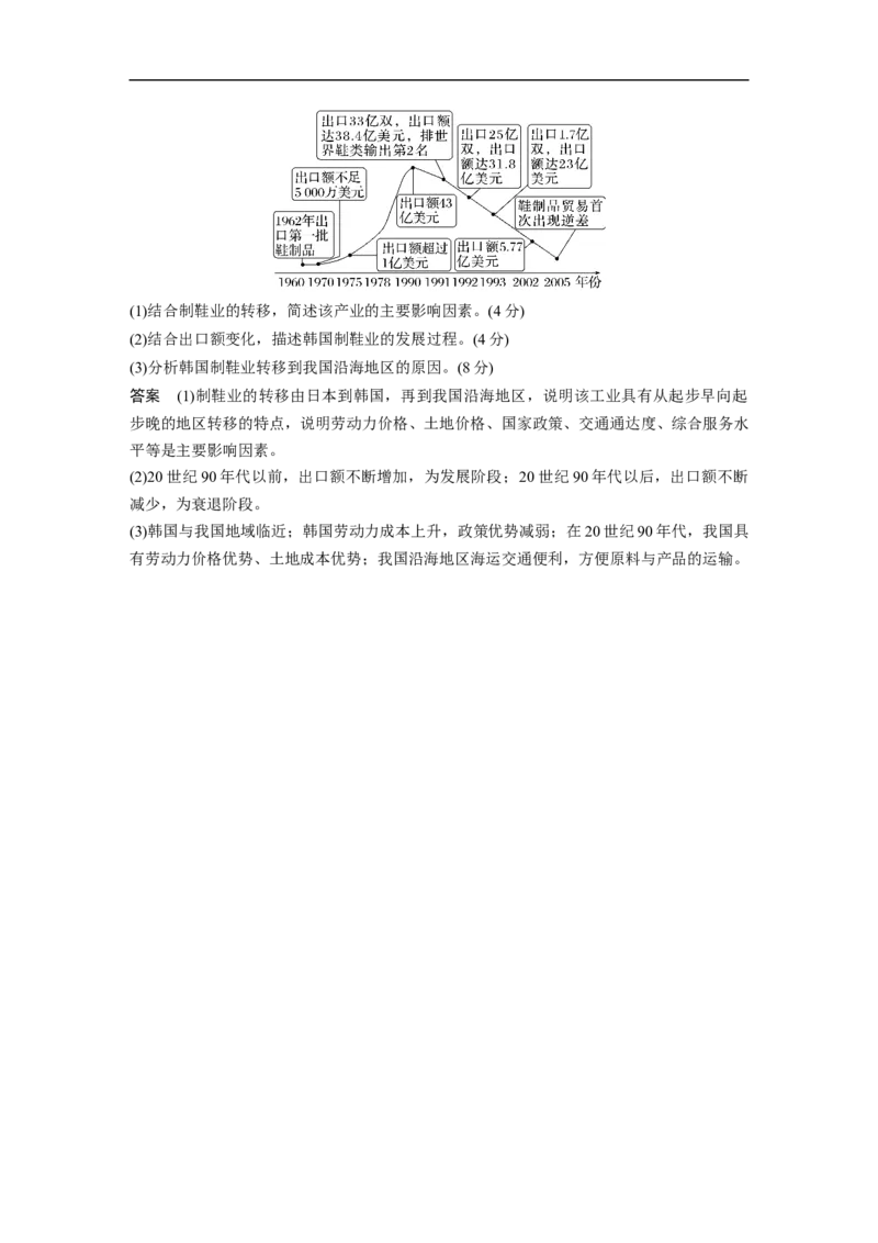 2023年高考地理二轮复习（新高考版）第1部分专题突破专题12考点3　产业转移_9.2025地理总复习_2023年新高考复习资料_二轮复习_2023年高考地理二轮复习讲义+课件（新高考版）