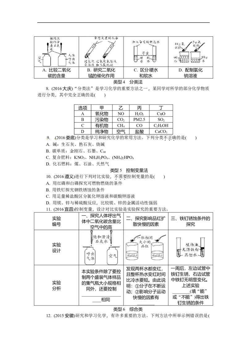 满分特训2018年中考化学专题复习重点题型突破题型三化学思想方法的应用_初中化学_01.人教版初中化学_07.初中化学中考总复习_满分特训2018年中考化学专题复习分类集训