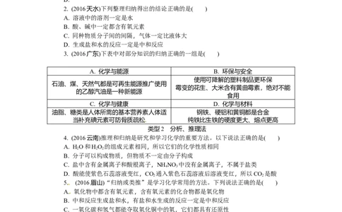 满分特训2018年中考化学专题复习重点题型突破题型三化学思想方法的应用_初中化学_01.人教版初中化学_07.初中化学中考总复习_满分特训2018年中考化学专题复习分类集训