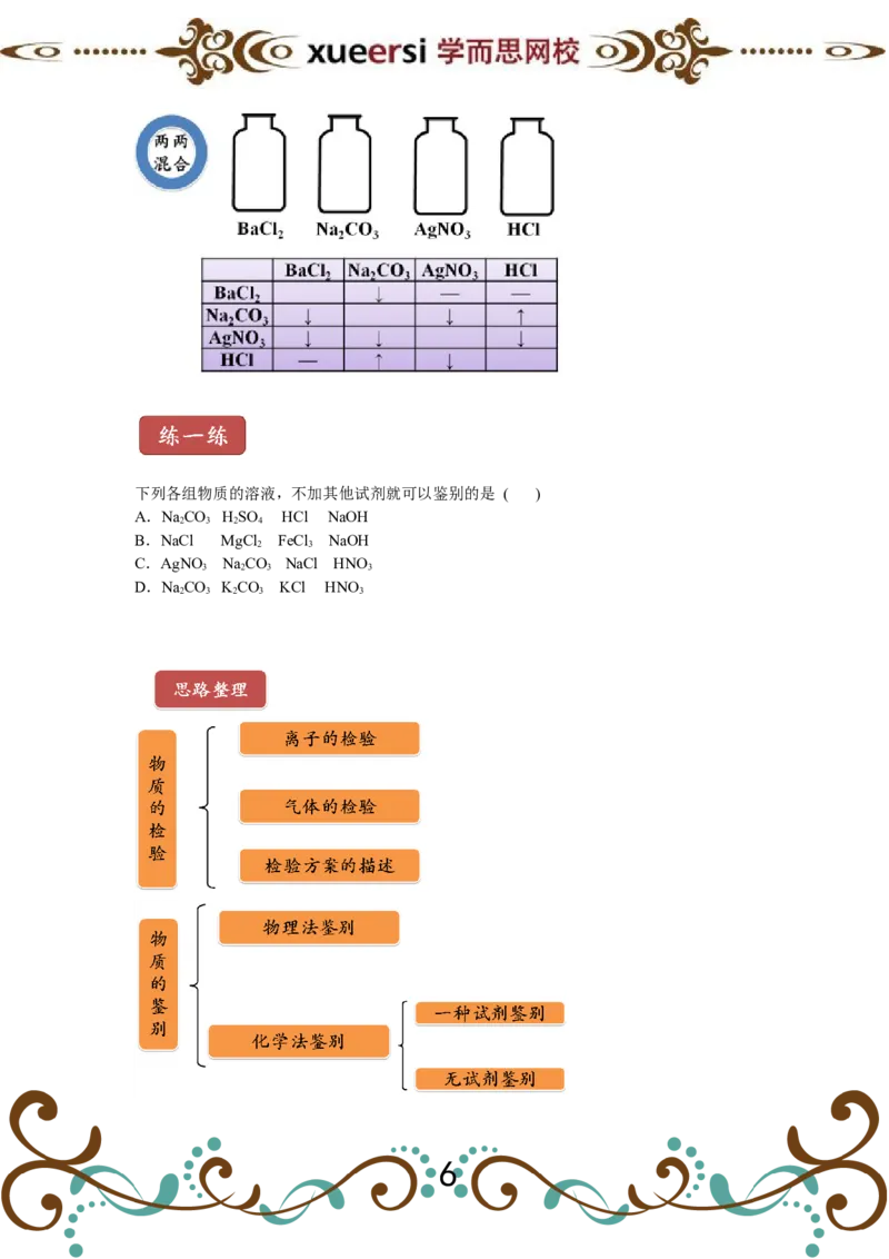 第5讲物质的检验和鉴别实验_初中化学_01.人教版初中化学_03.初中化学专项视频_[4335]轻松搞定：初中化学综合实验_第5讲物质的检验和鉴别实验