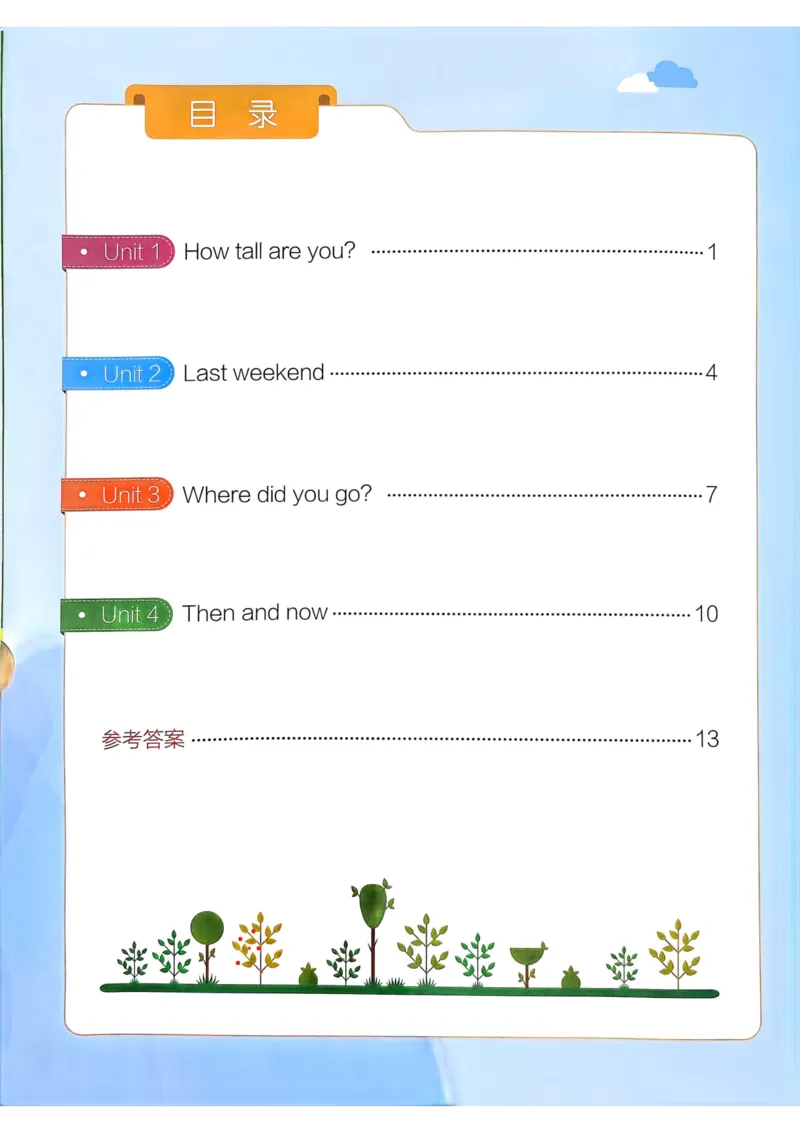 25春学霸冲A卷6下英语（人教）-同步阅读_26春四年级上下册人教版_四上英语合集人教版PEP英语四年级上册新教材（教学视频+课件+动画+音频+练习+教案）_17练习资料_《学霸冲A卷》25春