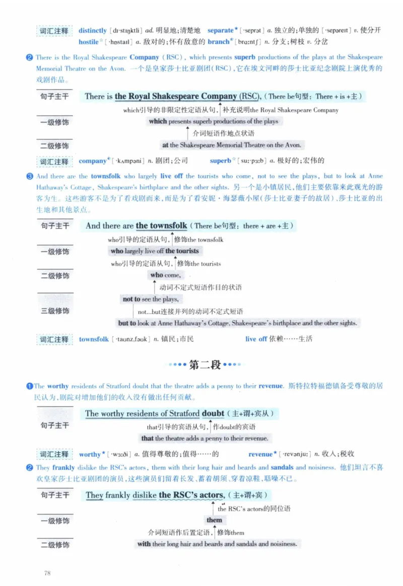 2006年逐词逐句精讲册_41考研英语一二历年真题解析_英语一_解析册+逐词逐句册