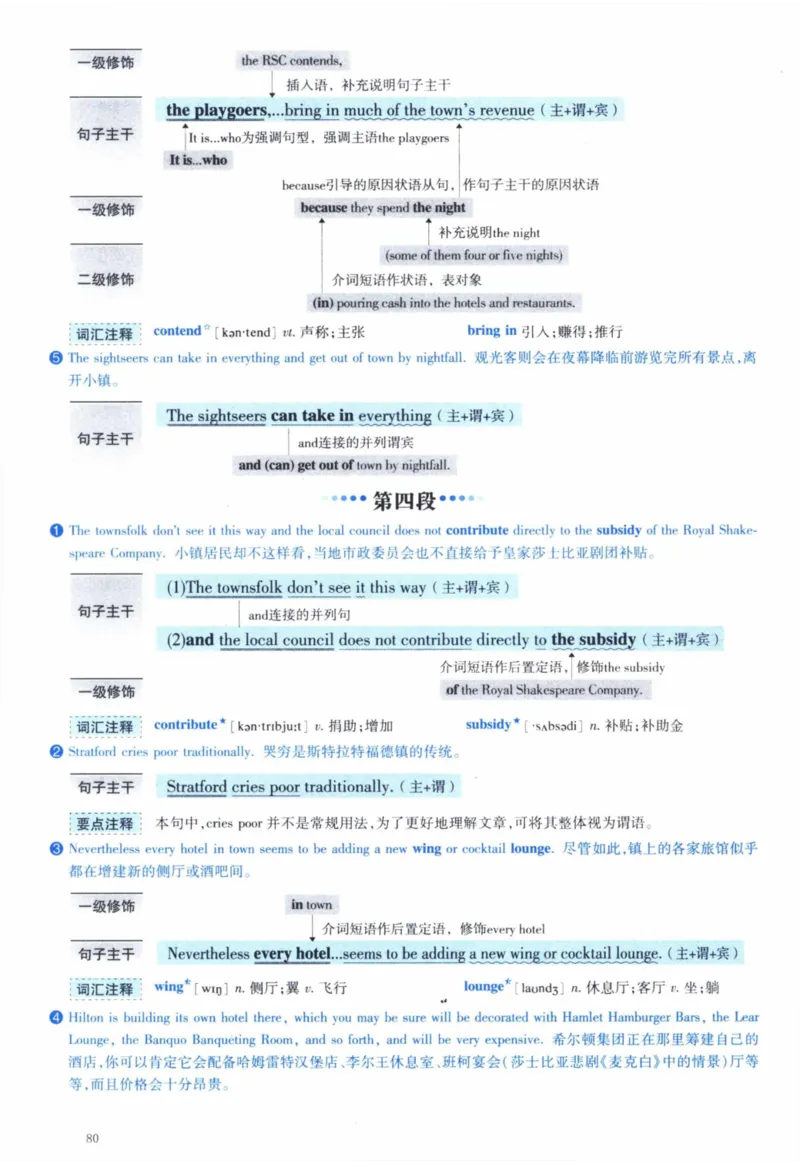 2006年逐词逐句精讲册_41考研英语一二历年真题解析_英语一_解析册+逐词逐句册