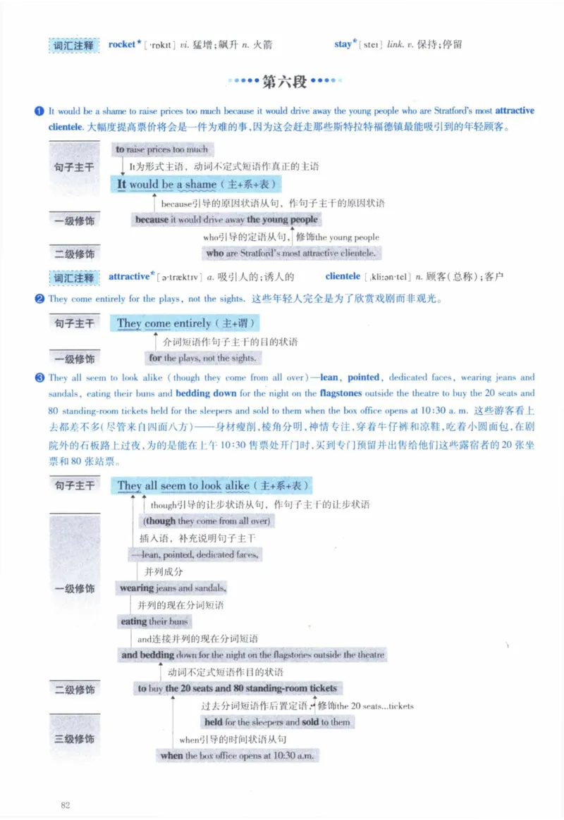 2006年逐词逐句精讲册_41考研英语一二历年真题解析_英语一_解析册+逐词逐句册