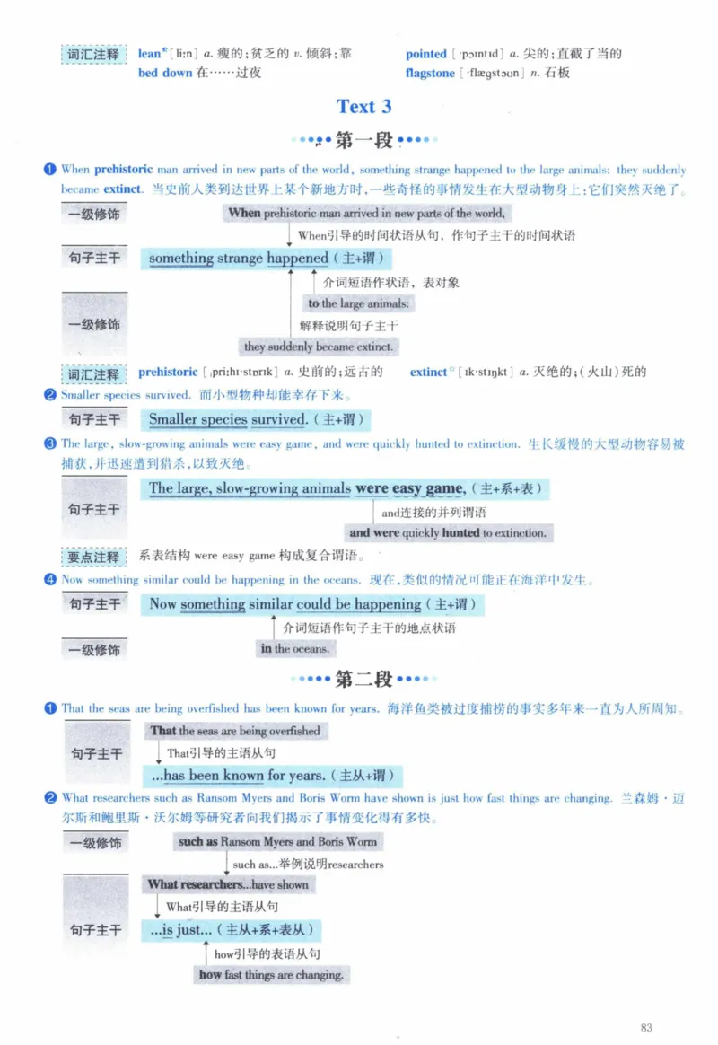 2006年逐词逐句精讲册_41考研英语一二历年真题解析_英语一_解析册+逐词逐句册