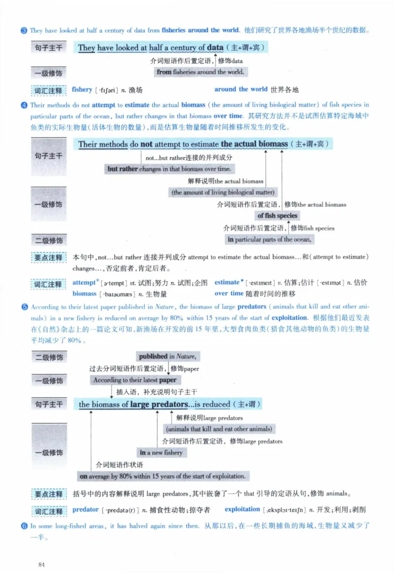 2006年逐词逐句精讲册_41考研英语一二历年真题解析_英语一_解析册+逐词逐句册