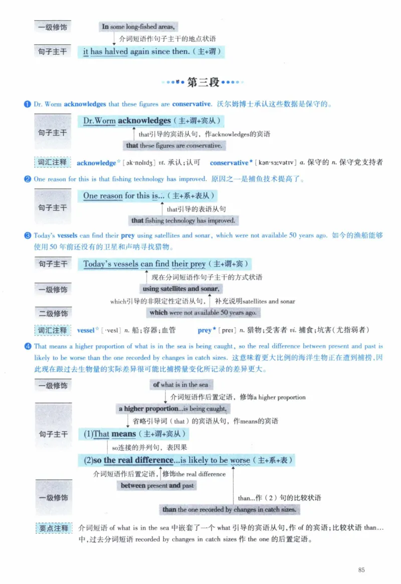 2006年逐词逐句精讲册_41考研英语一二历年真题解析_英语一_解析册+逐词逐句册