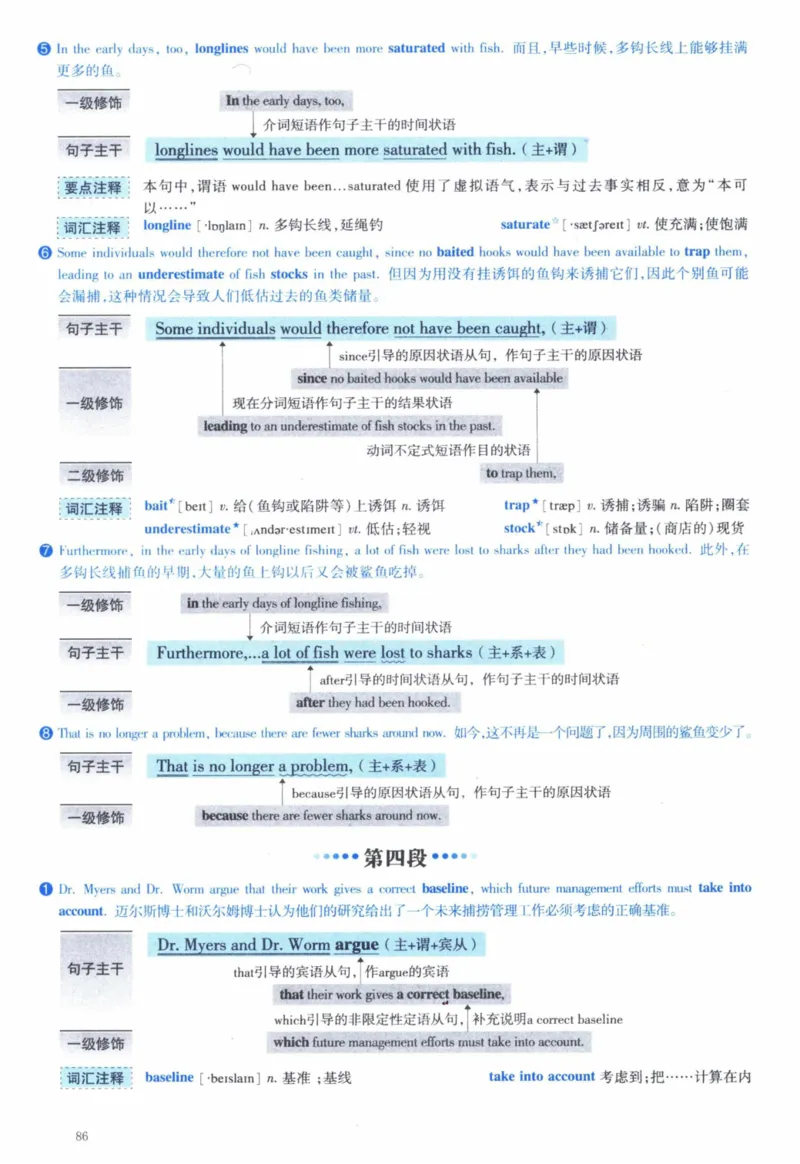 2006年逐词逐句精讲册_41考研英语一二历年真题解析_英语一_解析册+逐词逐句册