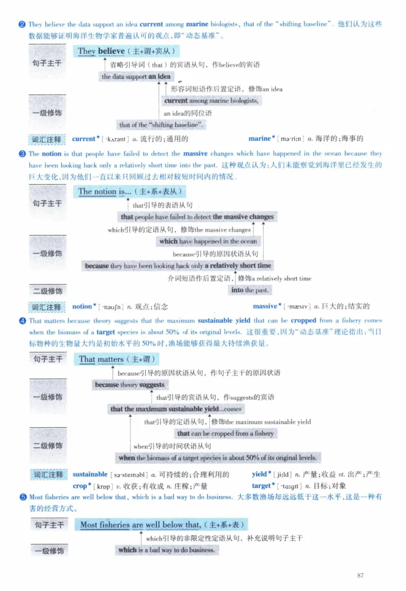 2006年逐词逐句精讲册_41考研英语一二历年真题解析_英语一_解析册+逐词逐句册