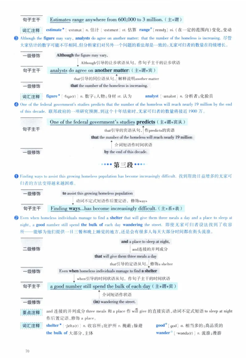 2006年逐词逐句精讲册_41考研英语一二历年真题解析_英语一_解析册+逐词逐句册
