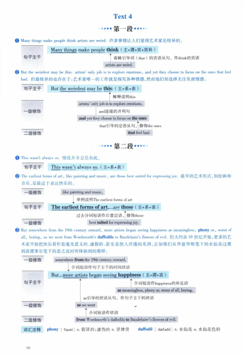 2006年逐词逐句精讲册_41考研英语一二历年真题解析_英语一_解析册+逐词逐句册