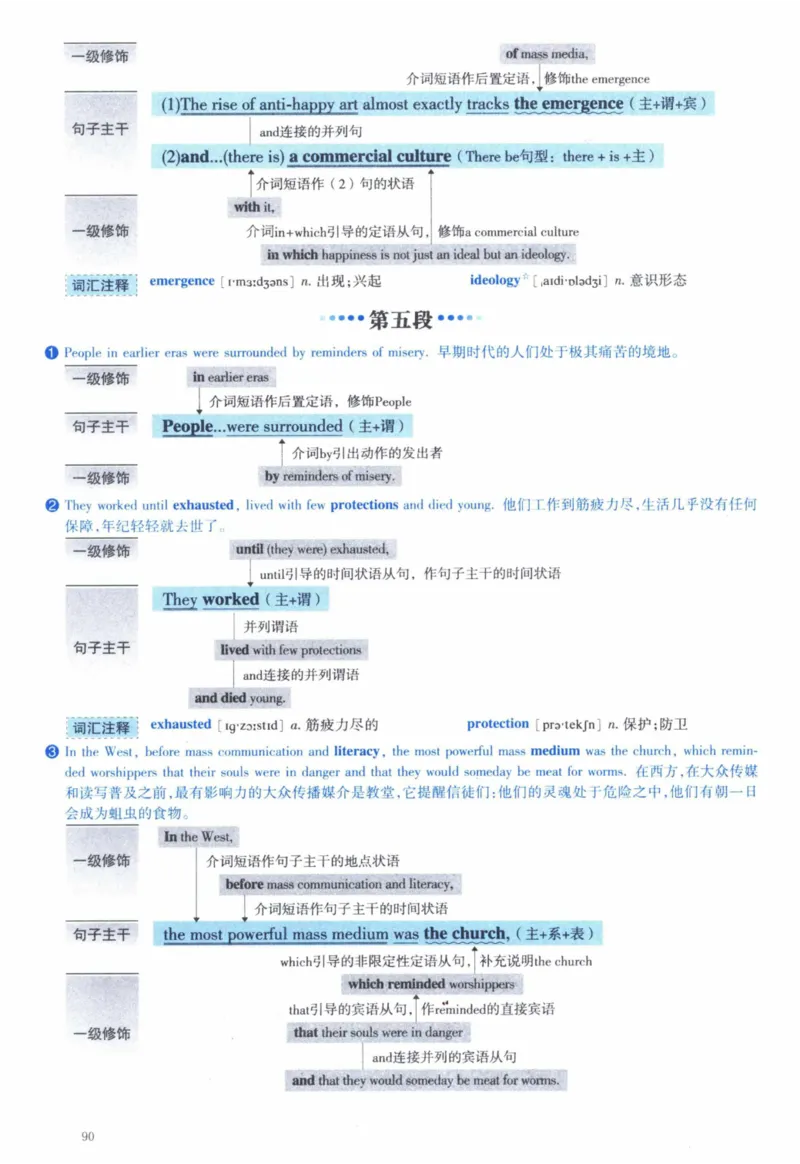 2006年逐词逐句精讲册_41考研英语一二历年真题解析_英语一_解析册+逐词逐句册