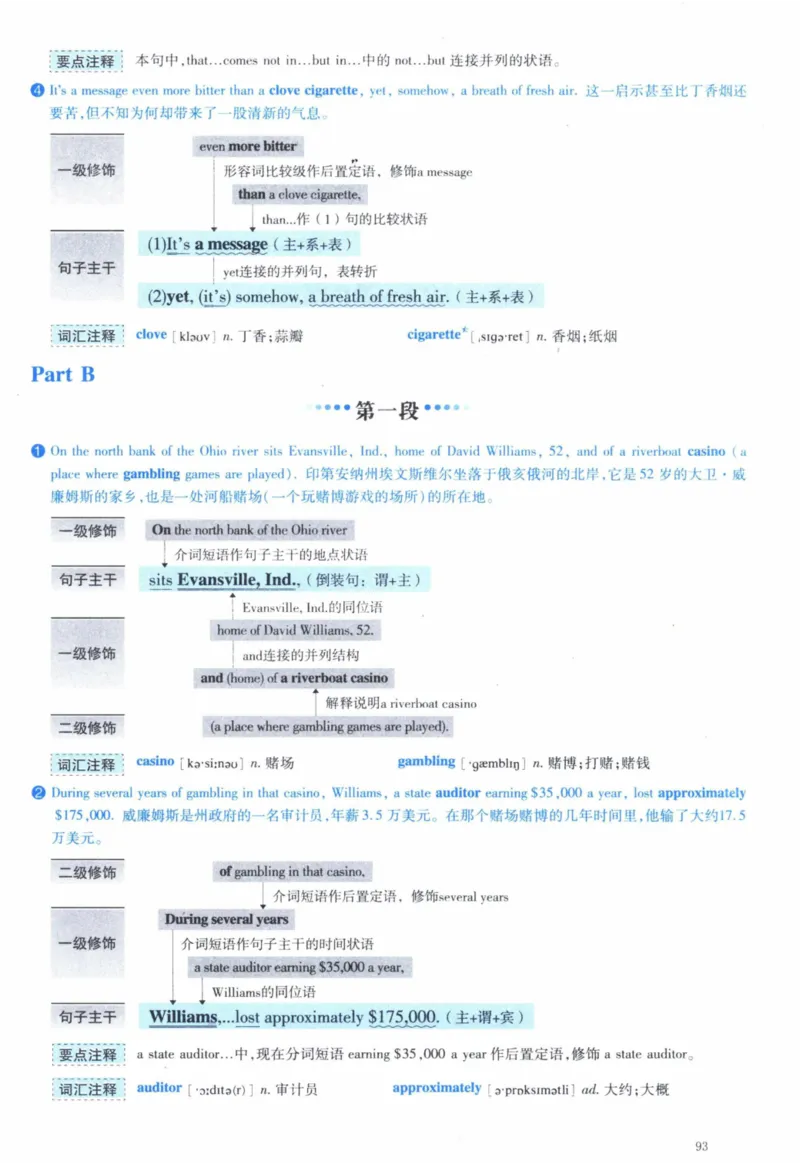 2006年逐词逐句精讲册_41考研英语一二历年真题解析_英语一_解析册+逐词逐句册