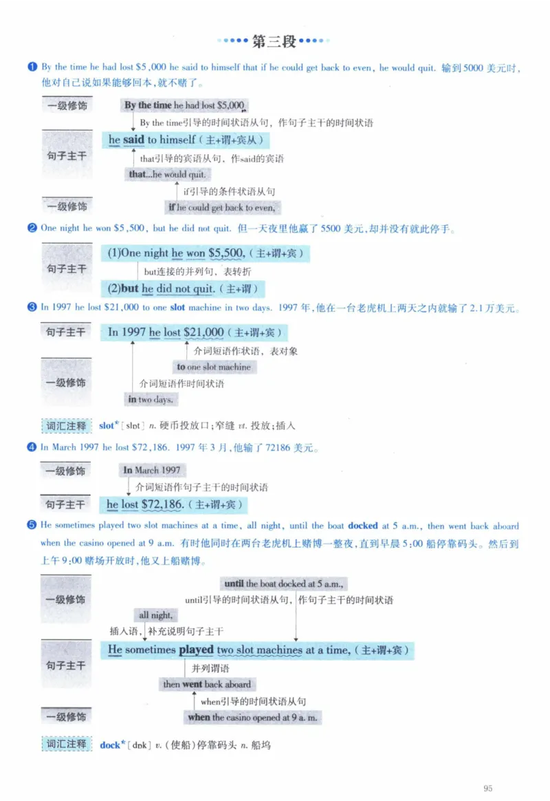 2006年逐词逐句精讲册_41考研英语一二历年真题解析_英语一_解析册+逐词逐句册