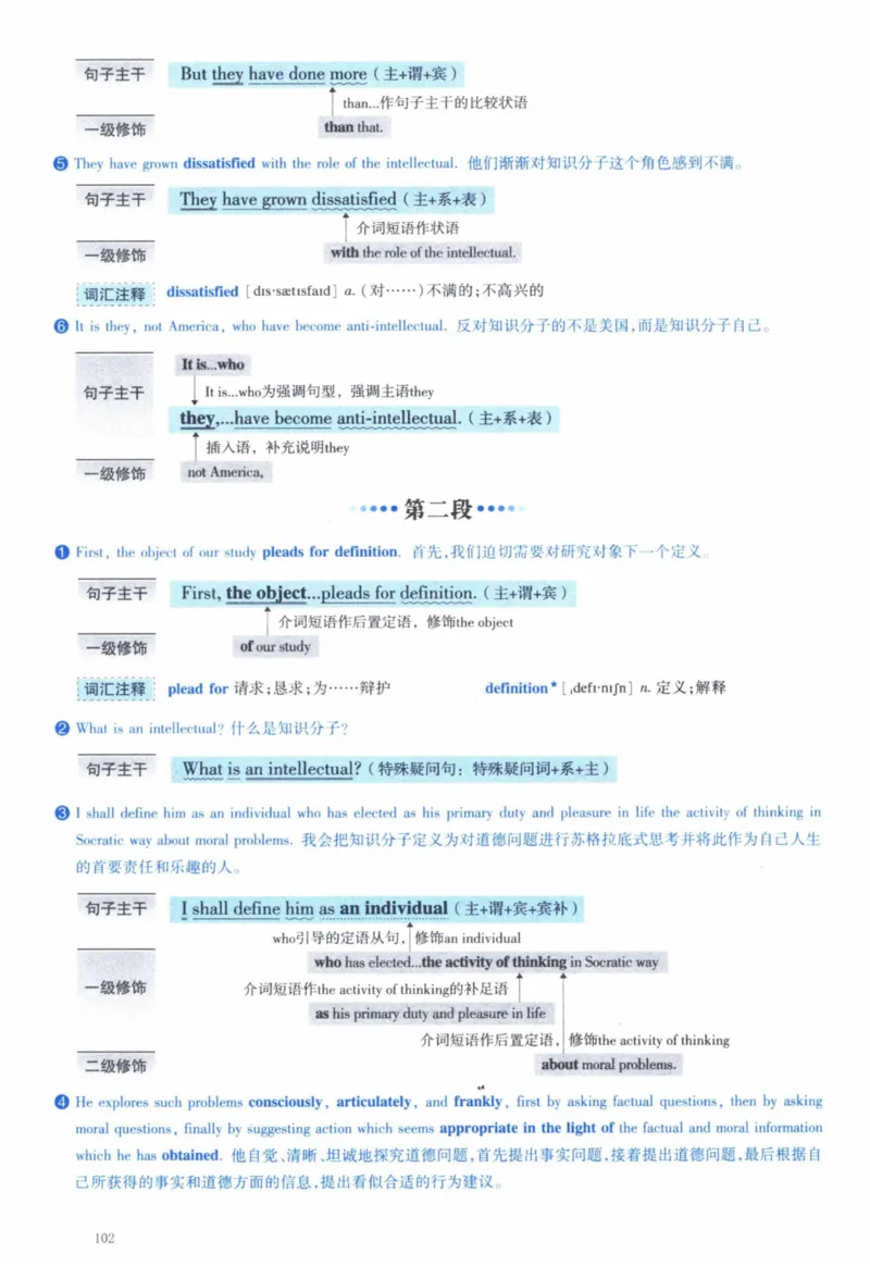 2006年逐词逐句精讲册_41考研英语一二历年真题解析_英语一_解析册+逐词逐句册