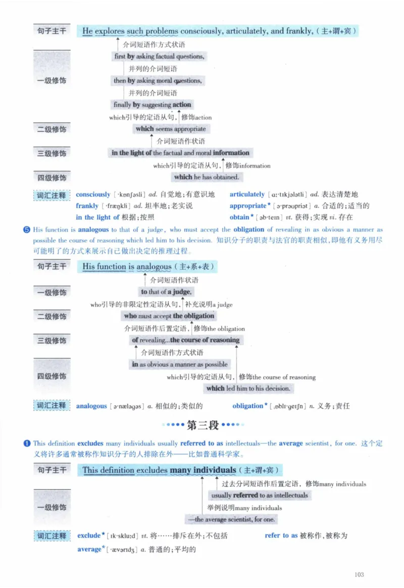2006年逐词逐句精讲册_41考研英语一二历年真题解析_英语一_解析册+逐词逐句册