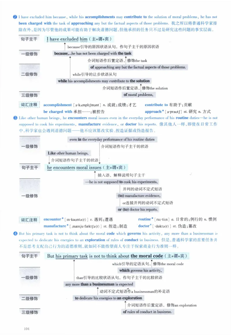 2006年逐词逐句精讲册_41考研英语一二历年真题解析_英语一_解析册+逐词逐句册