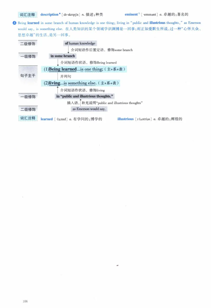 2006年逐词逐句精讲册_41考研英语一二历年真题解析_英语一_解析册+逐词逐句册