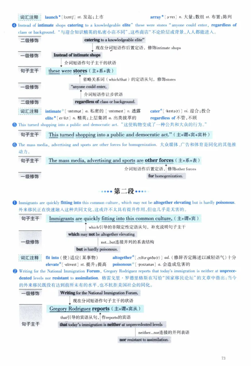 2006年逐词逐句精讲册_41考研英语一二历年真题解析_英语一_解析册+逐词逐句册