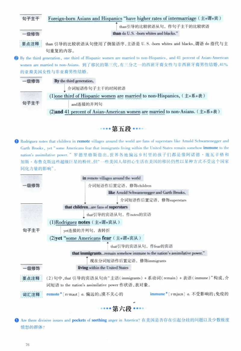 2006年逐词逐句精讲册_41考研英语一二历年真题解析_英语一_解析册+逐词逐句册
