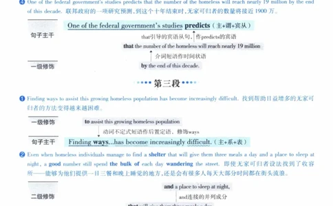 2006年逐词逐句精讲册_41考研英语一二历年真题解析_英语一_解析册+逐词逐句册