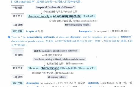 2006年逐词逐句精讲册_41考研英语一二历年真题解析_英语一_解析册+逐词逐句册