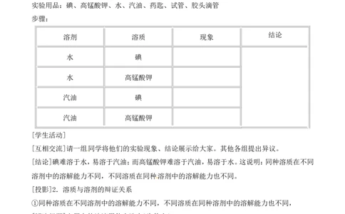 溶液的形成教案-人教版化学初三下第九单元9.1_初中化学_01.人教版初中化学_01.初中化学课件PPT--教案--试题_初中化学&mdash;课件&mdash;教案&mdash;试题-推荐_9年级下课件教案试题_9年级下教案