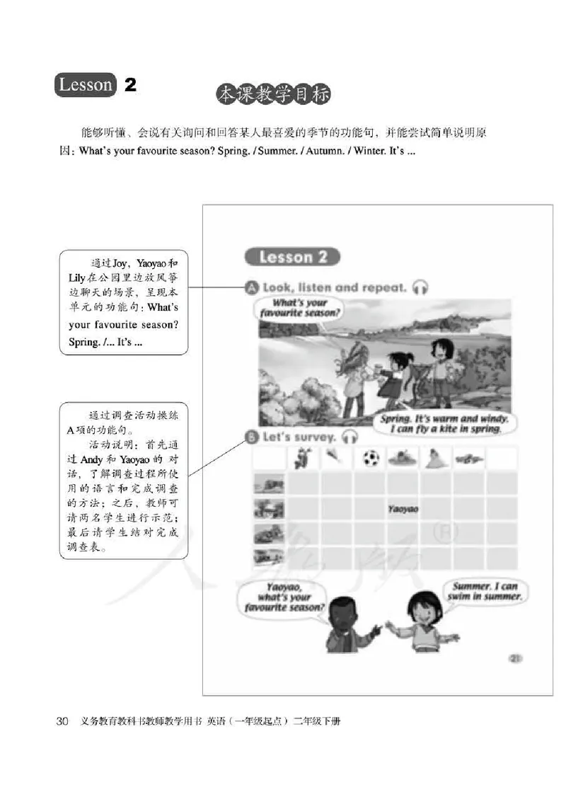 2下_26春四年级上下册人教版_四上英语合集人教版PEP英语四年级上册新教材（教学视频+课件+动画+音频+练习+教案）_16教师用书_小学英语_人教新起点小学英语（一起点）