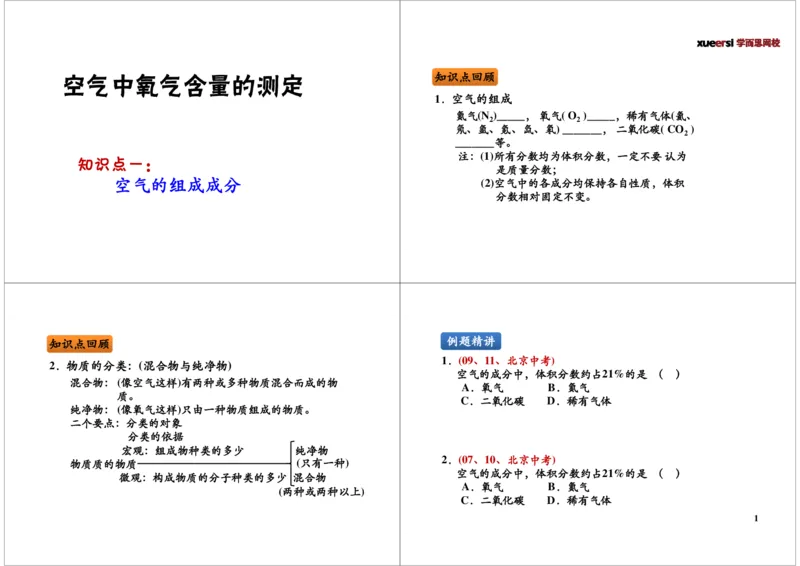 空气中氧气含量的测定_初中化学_01.人教版初中化学_02.初中化学教学视频_2.初中化学--教学视频--带讲义_初三化学年卡55讲_[9998]初三上学期化学拓展提高（秋季）15江成