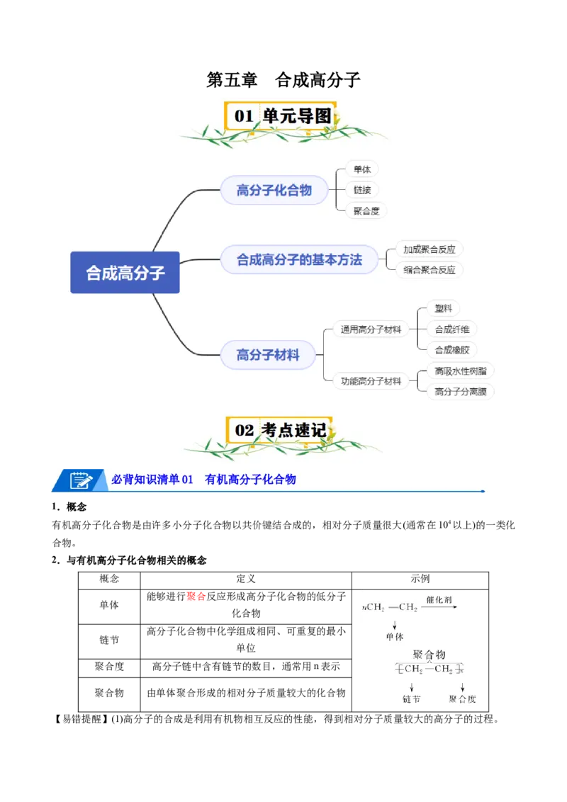 第五章合成高分子速记清单-（人教版2019选择性必修3）（教师版）_高化_595801221724高中化学新人教版选择性必修一二三电子版教案PPT课件高中试卷_选择性必修3册（人教版）_知识清单