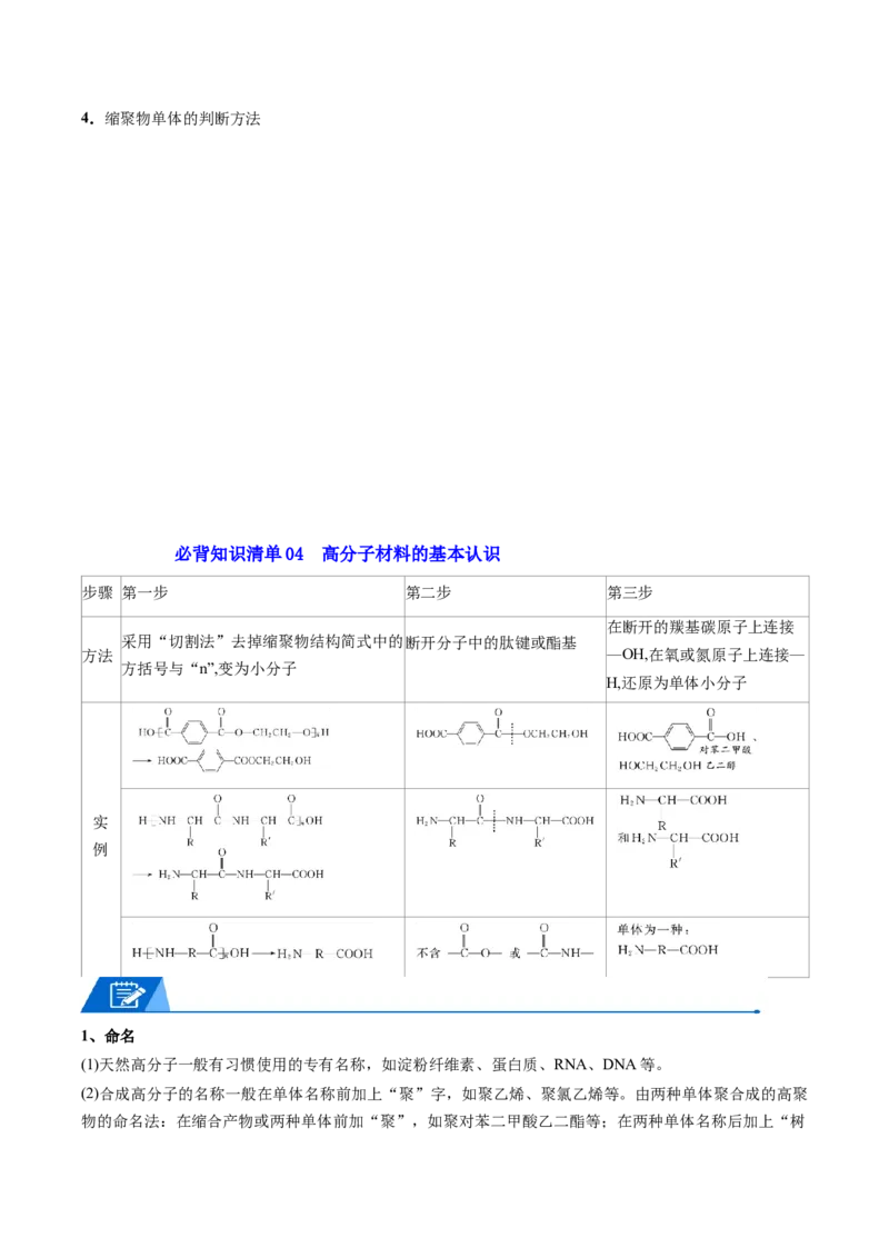 第五章合成高分子速记清单-（人教版2019选择性必修3）（教师版）_高化_595801221724高中化学新人教版选择性必修一二三电子版教案PPT课件高中试卷_选择性必修3册（人教版）_知识清单