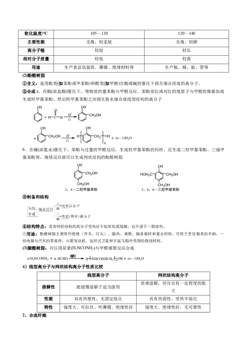 第五章合成高分子速记清单-（人教版2019选择性必修3）（教师版）_高化_595801221724高中化学新人教版选择性必修一二三电子版教案PPT课件高中试卷_选择性必修3册（人教版）_知识清单