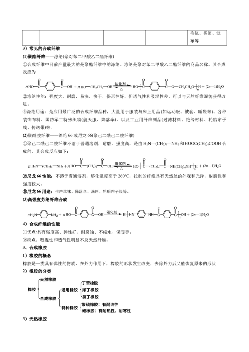 第五章合成高分子速记清单-（人教版2019选择性必修3）（教师版）_高化_595801221724高中化学新人教版选择性必修一二三电子版教案PPT课件高中试卷_选择性必修3册（人教版）_知识清单