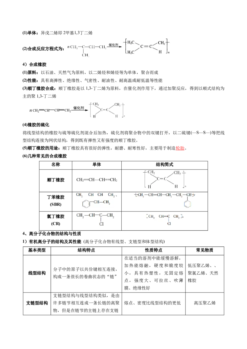 第五章合成高分子速记清单-（人教版2019选择性必修3）（教师版）_高化_595801221724高中化学新人教版选择性必修一二三电子版教案PPT课件高中试卷_选择性必修3册（人教版）_知识清单